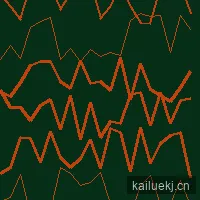资深技术宅